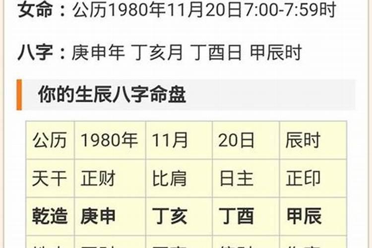 9月6日出生的宝宝八字怎么排五行缺火取名