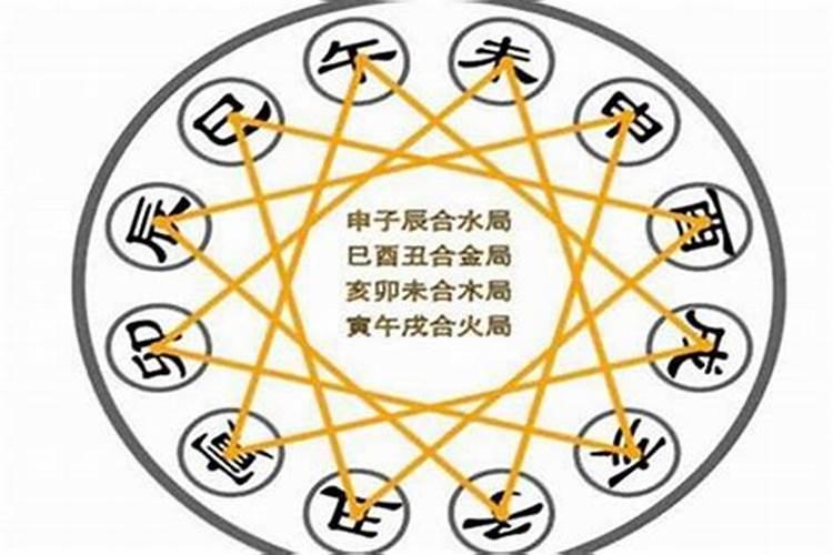 地支三合必离婚吗？
