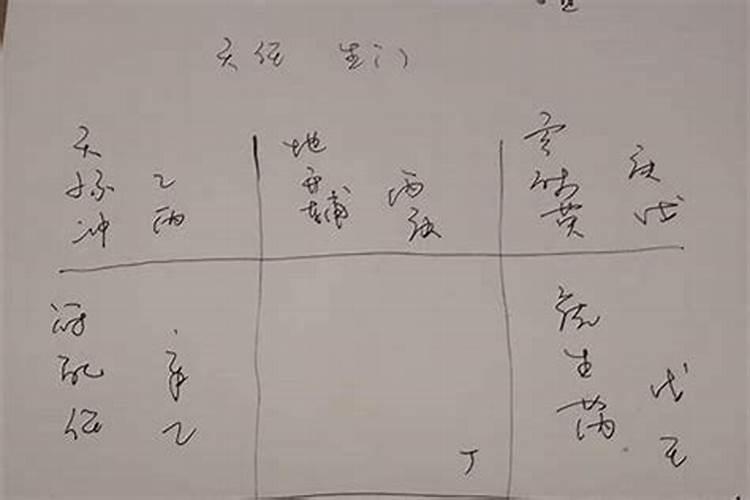 为什么有些人姻缘迟迟不来,正缘来得晚的原因
