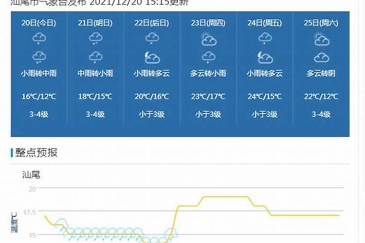 广东人冬至吃什么 广东人冬至吃啥比较多