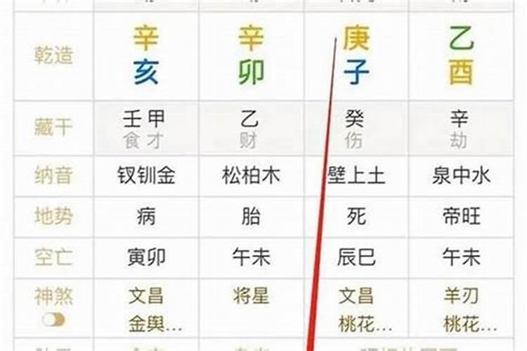 结婚一定要看八字吗 八字不合可以结婚吗