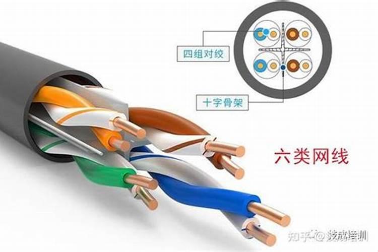 网线怎么区分五类六类网线网线五类六类有什么区别