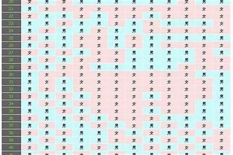 属鼠犯太岁的年份