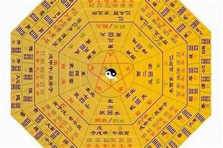 农历八月初八出生的男孩是什么命