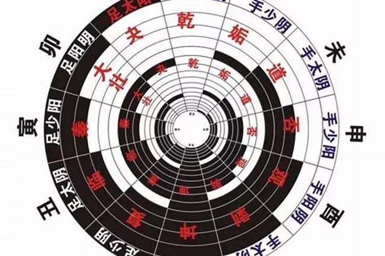 土命人都是芒种后九天换运吗