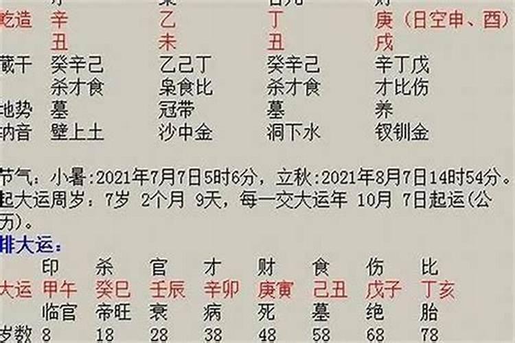 1986年几月出生的虎最苦命