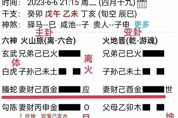六爻起卦的准确性有多少