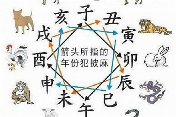 八月十五什么时间上供最好 八月十五哪个时间上供最好