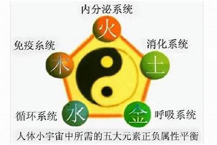 五行不缺者属于何种命格,是上等命么？