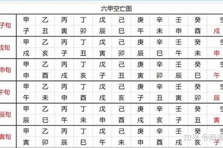 2025犯太岁可以戴什么化解
