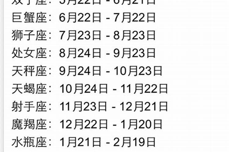 农历十月初一是什么星座