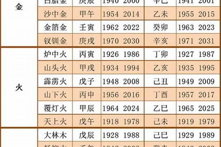 清明的作者是谁？他是哪个朝代的诗人