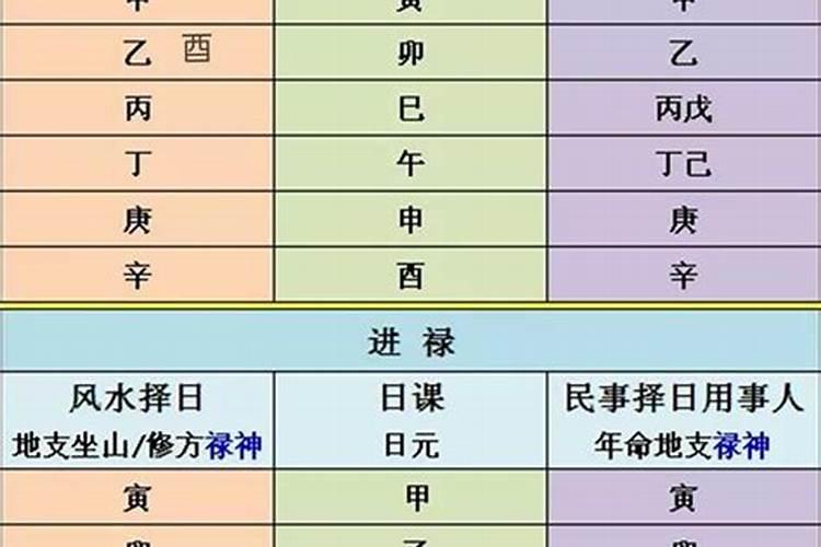 女人梦到狮子老虎挡住去路预示着什么