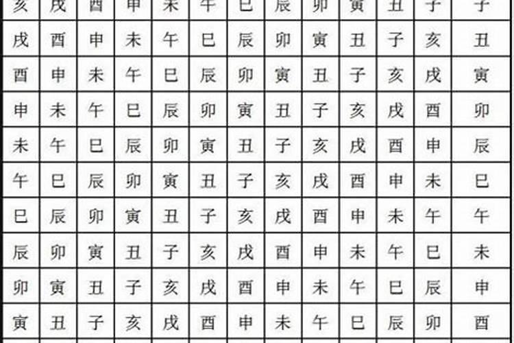 三元男女合婚九宫详解,男女合婚宫度表