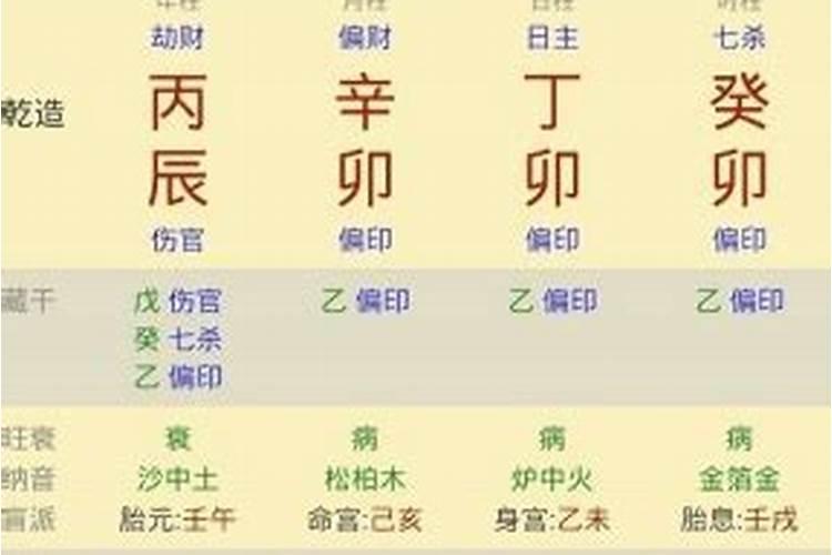 蛇人遇蛇年2025运势如何