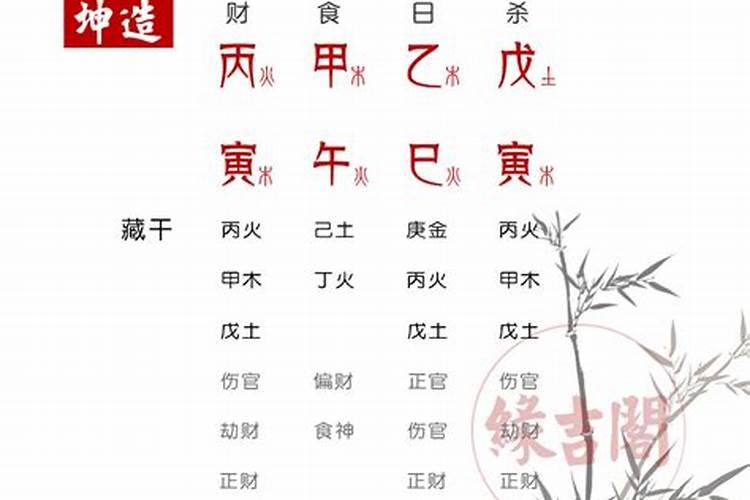 夫妻八字合不合查询表 必定成为夫妻的八字