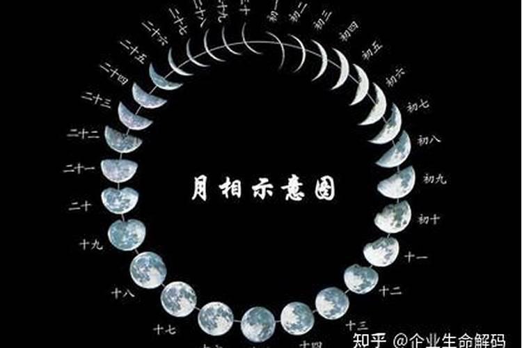 肺心病的注意事项