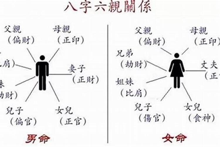 夫妻都犯太岁的后果