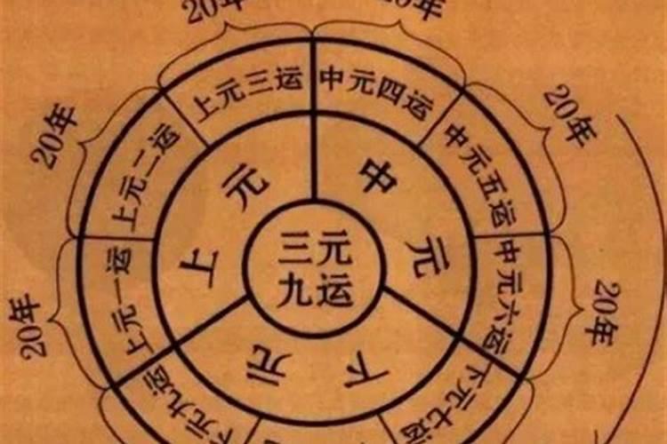 十二生肖哪个属相最好？