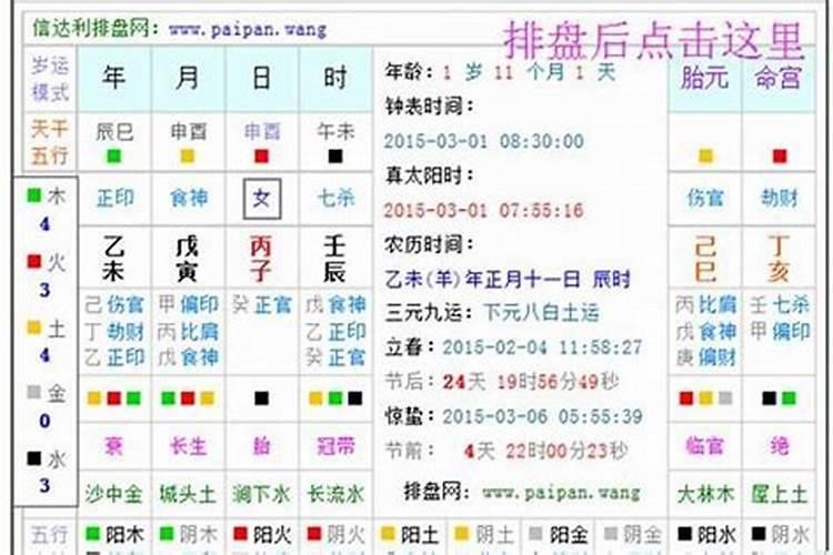 合婚生肖重要还是八字重 需要更看重哪个？
