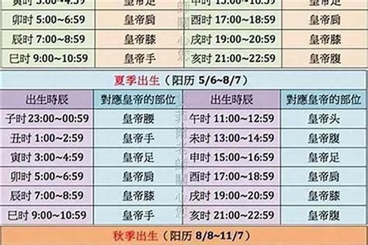 杭州什么牌子的生日蛋糕最好吃