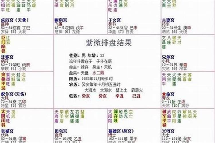 本命年戴红绳还是红玛瑙还是红朱砂