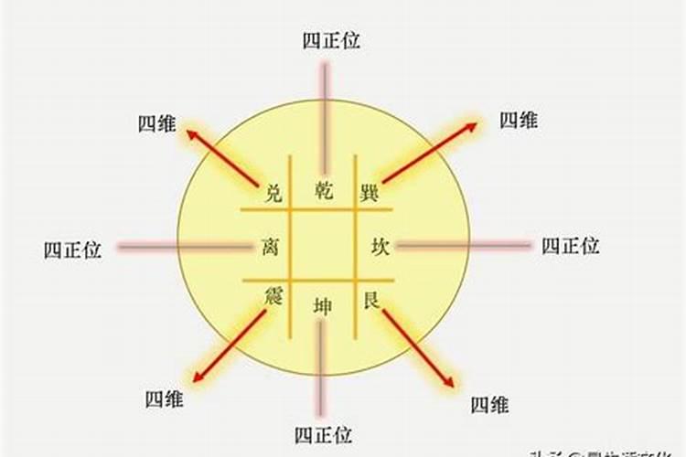 24香谱成林香,香谱二十四