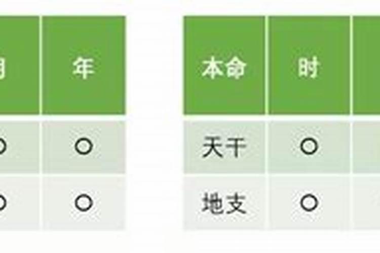 冬至日是几月几日 冬至的传统习俗