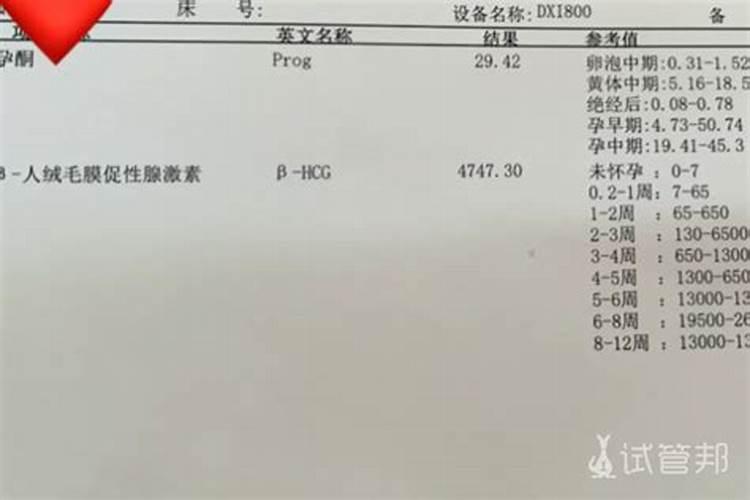 怀孕一个月吃药能打掉吗