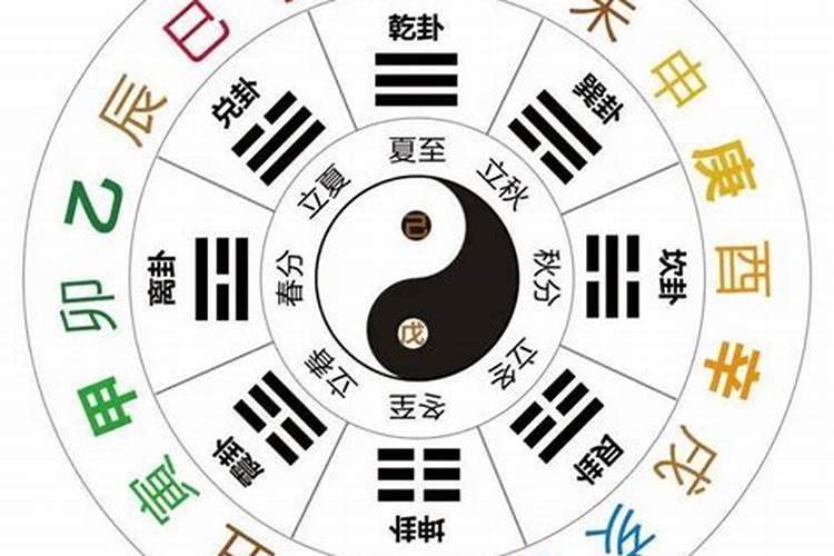 夫星一藏一透什么意思