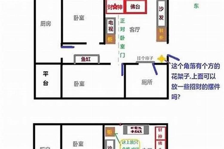 天气黄历财神方位