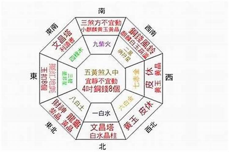 怎样改变我的不顺利的命运？怎样能使我命从此好起来？