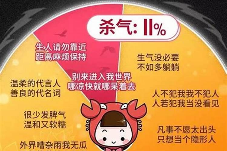 谁是12星座老大 十二星座中谁最强大