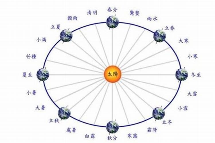 生肖虎1998年2025年运势如何 生肖虎1998年2025年全年运势