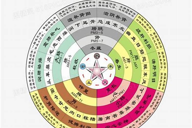 属虎男和属猴女的婚姻相配吗