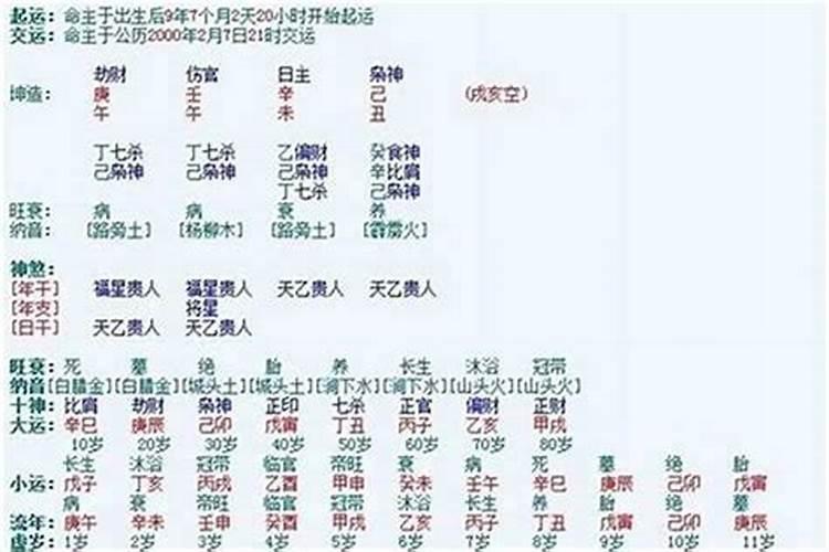 十月初一送寒衣什么时间烧