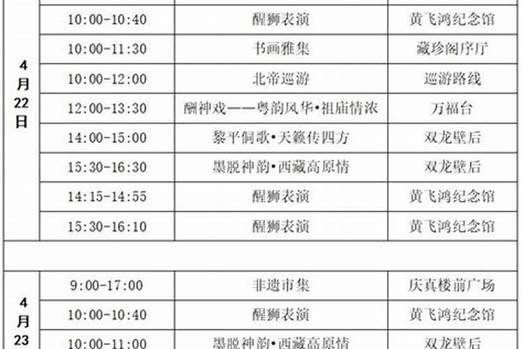 洛阳庙会有哪些