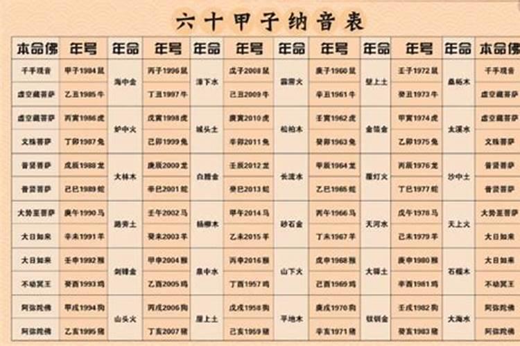 ...火...老公84年出生五行属金...我们真的不合适吗？？？