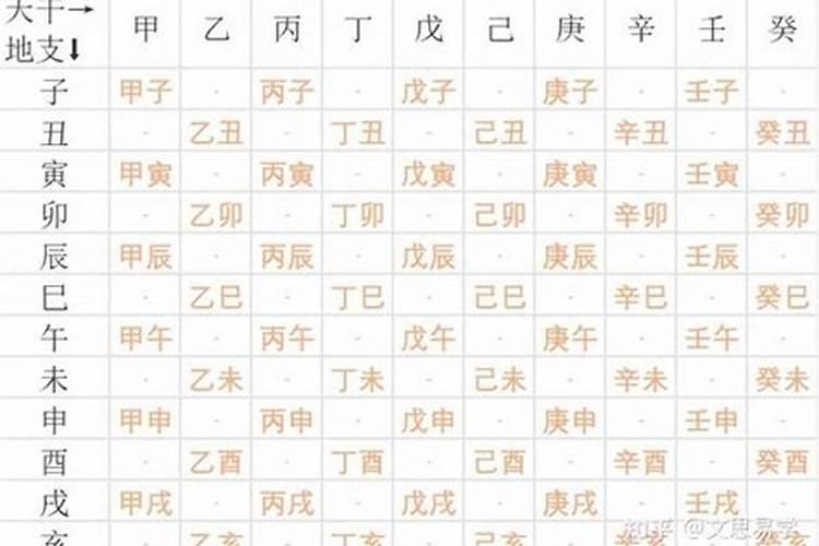 请大师帮我算算,非常感谢!婚配,八字合不合？