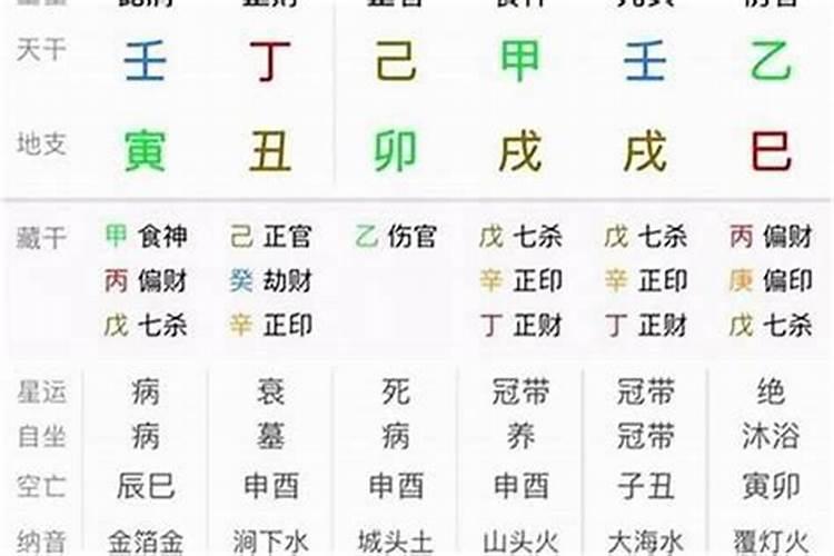本命年前一年为什么特别不顺前一年不顺的话本命年会转运吗？