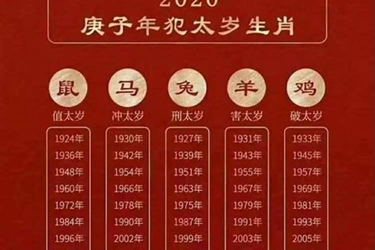 属马犯太岁的年份有哪些 属马人侥幸色？