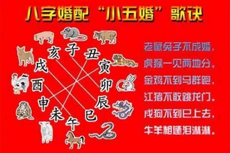 两个人的生辰八字算结婚日期,生辰八字算结婚日期怎么算
