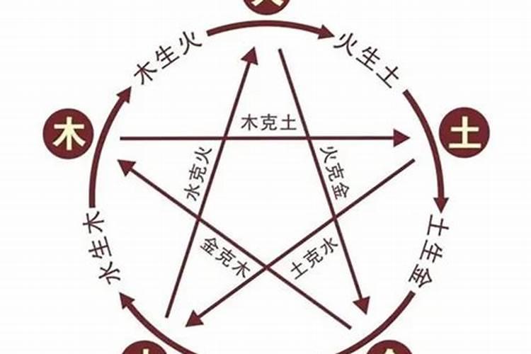 1969年属鸡10月运程 不要过于担忧