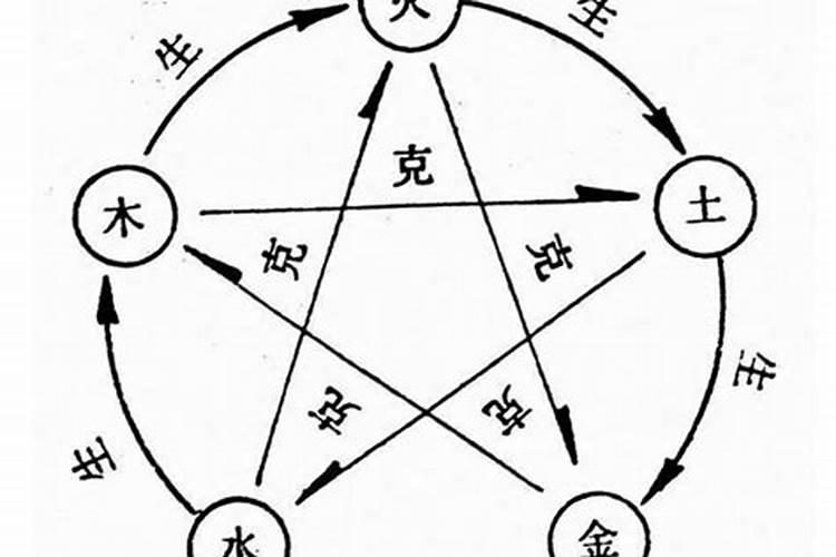 2025羊财运怎么样 属羊人的终身贵人是谁