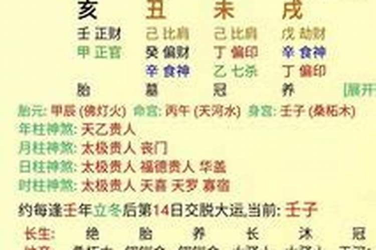 梦见前男友有女朋友了好难过的预兆