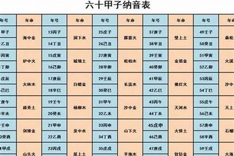 正月十五打香山挂红袍什么时候最好？