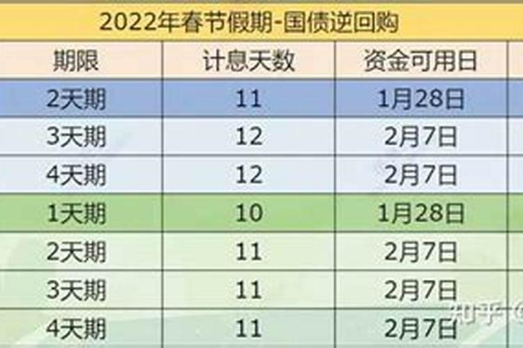 2025年43年工龄退休金一览表