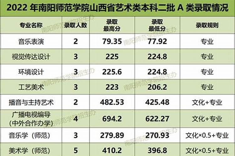 为什么流产的人类胚胎(也算是人吧)或死胎婴儿可以被端上餐桌煮成...
