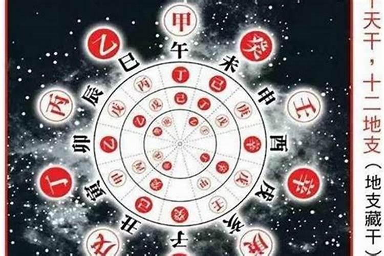 八字测算前世两人关系,测两人八字