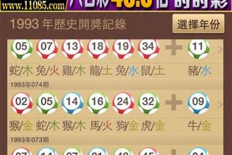 1984年农历3月22日的新历是几号？ 1984年农历3月22日的新历是几号？